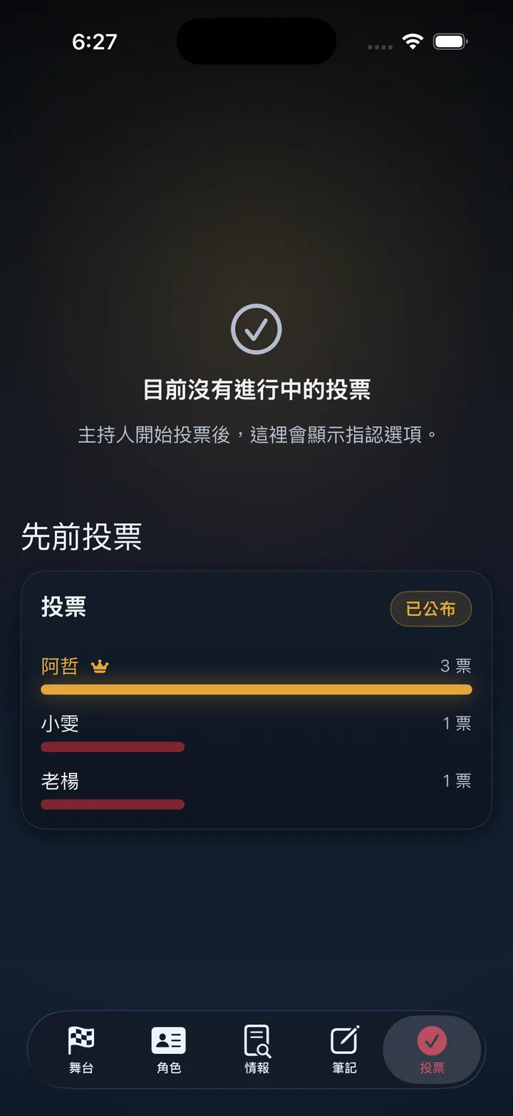 投票畫面，顯示玩家得票結果與已公布狀態。